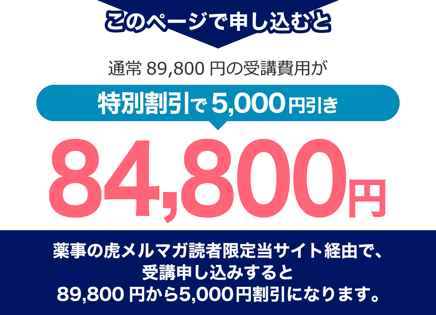 特別割引で5,000円引き84,800円